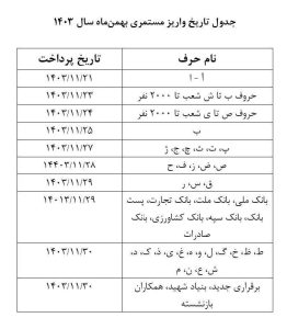 جدول تاریخ جدید واریز حقوق بهمن بازنشستگان